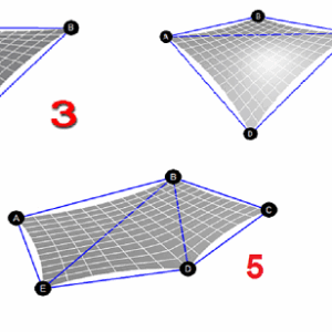 Voile d'ombrage sur mesure 3-4-5 points